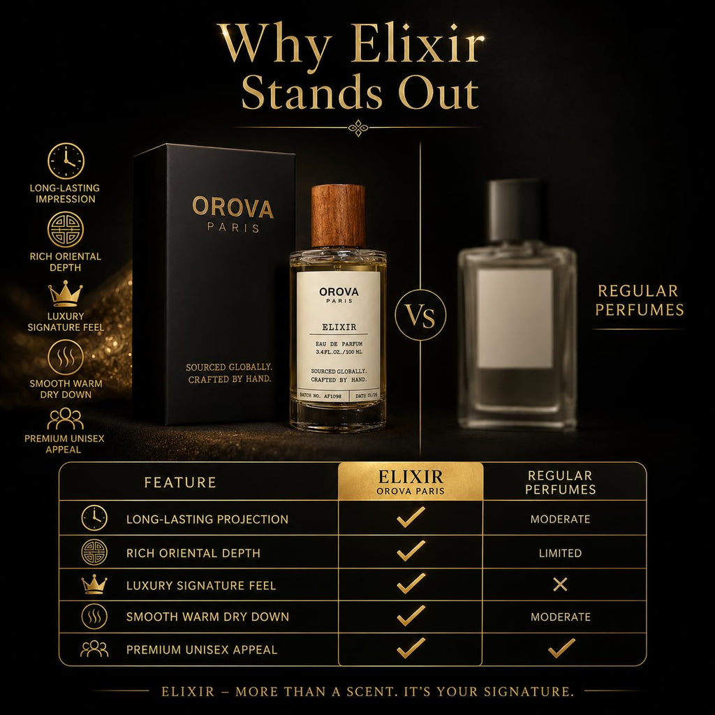 ORÖVA Paris Elixir Eau de Parfum – Strawberry Vanilla Gourmand Perfume with Sweet Berries, Soft Florals & Warm Musk – Long Lasting Unisex Luxury Fragrance, 3.4 fl oz (100 ml)