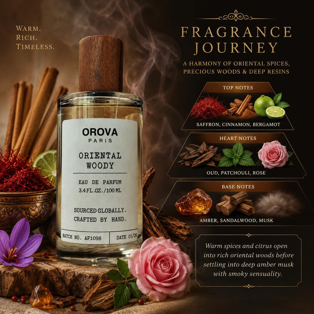 ORÖVA PARIS Oriental Woody Eau de Parfum for Men & Women, Luxury Oud Perfume with Amber, Musk & Warm Spices, Long Lasting Unisex Fragrance, Niche Woody Scent, 100ml / 3.4 Fl Oz